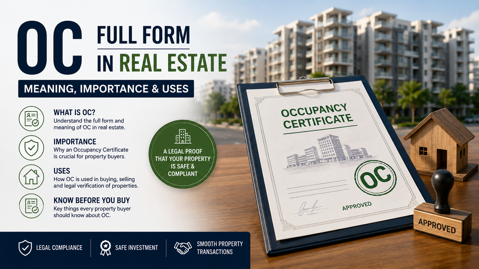 OC full form in real estate and Occupancy Certificate for a property